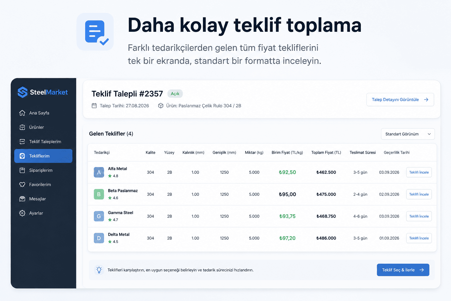 Daha kolay teklif toplama: gelen teklifleri karşılaştırma ekranı
